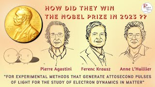 How Did They Win The Physics Nobel Prize in 2023  NobelPrize PHYSICS GALAXY [upl. by Adnahsat]