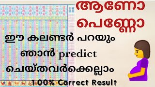 Baby Gender Prediction with Accurate Result  Chinese calendar malayalam [upl. by Ainslee]