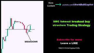 SMC fakeout break out buy price action market Structure Trading Strategy [upl. by Ayotnom]