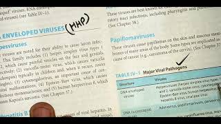 clinical virology revision video [upl. by Iniretake]