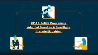 Adaptief bewaken en beveiligen in stedelijke gebied [upl. by O'Reilly35]