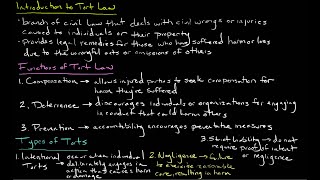 Introduction to Tort Law [upl. by Hadlee923]