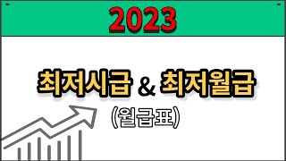 2023 최저시급 최저임금 월급표 주휴수당 4대보험 반영 실제 지급해야 할 시급은 9160원이 아닙니다 [upl. by Alisa]