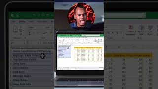 How To Use Conditional Formatting in Excel balawii excel exceltips shorts like tutorial [upl. by Alilad304]