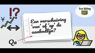 Eco Uitleg Een Verschuiving OP of VAN De Aanbodlijn Qa [upl. by Abercromby]