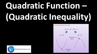 Quadratic Inequality  Quadratic Functions [upl. by Klimesh]