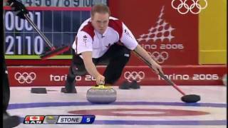 Mens Curling Highlights  Turin 2006 Winter Olympic Games [upl. by Ahseinod788]