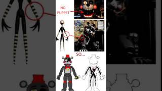 puppet in Lefty fivenights puppetinLefty [upl. by Atolrac90]