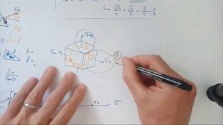 Cercle de Mohrs pour une contrainte plane  Cours [upl. by Limann]