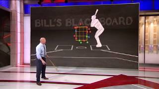 Bills Blackboard How Can Pitchers Attack Hitters [upl. by Trella]