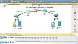 IPv6 Static Routing Configuration in Cisco Router  Part 28  CCNA 200125 Routing amp Switching [upl. by Dnalel]