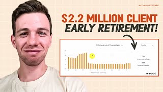 Can I Retire Before 60 With 22 Million  Early Retirement Case Study [upl. by Jacoba960]