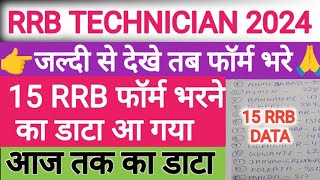 RRB TECHNICIAN TOTAL FORM FILL UP DATA  TECHNICIAN TOTAL FORM FILL  TECHNICIAN FORM KAHA BHARE [upl. by Ahsenrat]