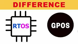 L11 Introduction  RTOS Vs GPOS  What is the difference between RTOS and GPOS  rtos embedded [upl. by Eile362]