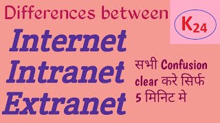 Difference between Internet Intranet and Extranet [upl. by Depoliti793]