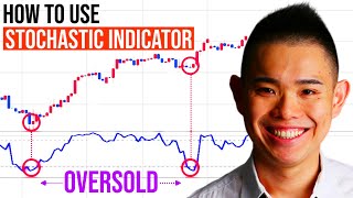 Stochastic Indicator Secrets Trading Strategies To Profit In Bull amp Bear Markets [upl. by Sivet752]