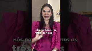 canal aprendizagem aprender visual auditivo cinestesico trend trending viralvideo viral [upl. by Ahsitaf776]