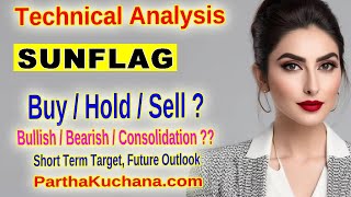 Unlocking Profits Technical Analysis of Sunflag Iron amp Steel Stock [upl. by Adnovay]