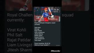 RCB all bought players ipl2025auction rcb ipl [upl. by Barfuss]