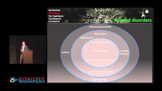 Jarred Younger PhD  Microglial Modulation in the Treatment of Fibromyalgia [upl. by Bob368]