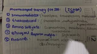 inflammatory bowl disease drugs classification mnemonic in 2min pharmacology [upl. by Aztin]