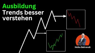 Trendaufbau in unterschiedlichen Zeiteinheiten verstehen und erfolgreich kombinieren [upl. by Haleeuqa]