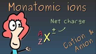 What are ions cation amp anion net charge What for Rubi [upl. by Nidla]