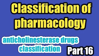 classification of pharmacologyanticholinesterase drugs classification [upl. by Dorey]