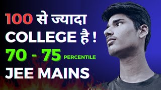 7075 Percentile in JEE Mains 2024  More Than 100 Government Colleges  Collegemitra [upl. by Beltran]