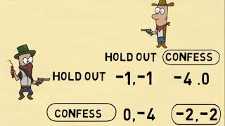 The Prisoners Dilemma Explained in 2 Minutes [upl. by Blackmore663]