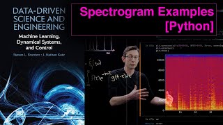 Spectrogram Examples Python [upl. by Vaas225]