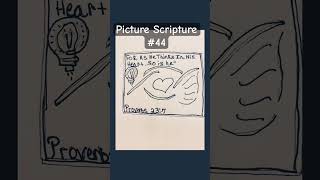 Picture Scripture Artist artwork verse of Today [upl. by Enella313]