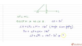 Show that of all line segments drawn from a given point not on it the perpendicularline [upl. by Nadiya734]