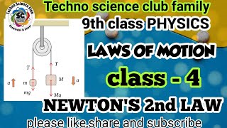 9TH CLASS PHYSICS  LAWS OF MOTION  CLASS  4 NEWTONS SECOND LAW [upl. by Livingstone]