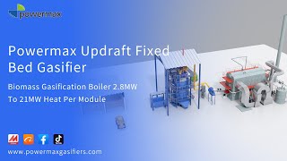 Powermax Biomass Gasification Boiler Wood Chips Gasification Boiler Updraft fixed bed gasifier [upl. by Handel]