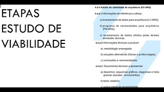 COMO ELABORAR UM ESTUDO DE VIABILIDADE [upl. by Mara]