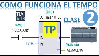 COMO FUNCIONA EL TEMPORIZADOR TP PLC TIA PORTAL CLASE 2 [upl. by Derinna118]