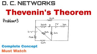 19 Thevenins Theorem  Complete Concept and Problem3  Most Important [upl. by Enytnoel695]