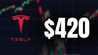 WARNING Tesla Stock is About to Go Parabolic [upl. by Edualcnaej381]