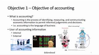 Topic 1  Financial accounting and financial statements [upl. by Studdard]