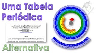 FilosoQuímica 3 Uma Tabela Periódica Alternativa [upl. by Atiuqet]