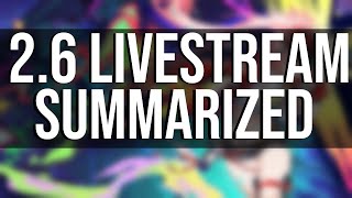 26 Livestream Summarized Rappa EVENT WEAPONS RETURN 10 Pulls Banners and MORE [upl. by Irep]