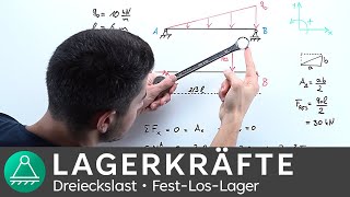 Lagerkräfte berechnen 5 dreieckige Streckenlast  Technische Mechanik 1  INGTUTOR [upl. by Nathanael]