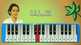 Ibu Kita Kartini Not Pianika WR Supratman [upl. by Godber679]