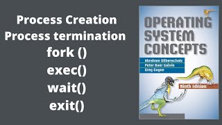 Process creation and termination  fork exec wait and exit [upl. by Azile]