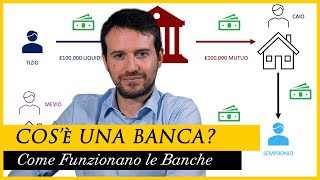 Che cosè una BANCA [upl. by Enirahtac521]