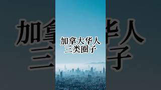 加拿大华人圈也分三大类！ [upl. by East]