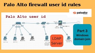 How to join domain windows  Palo Alto user id authentication  Palo Alto firewall training [upl. by Oneil]