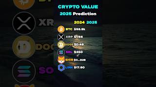 BEST Crypto Price Predictions for 2026📈🚀 crypto bitcoin xrp shib [upl. by Rhoades]