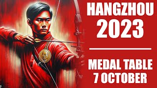 2023 Asian Games Hangzhou  Medal Table  7 October Day 14 asiangames [upl. by Amalle]